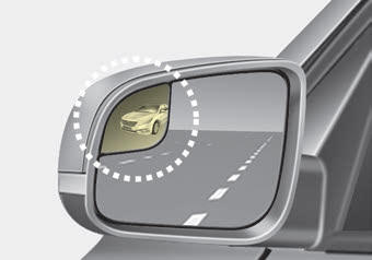 Kia Carnival: Outside rearview mirror Kia Carnival: Outside rearview mirror.