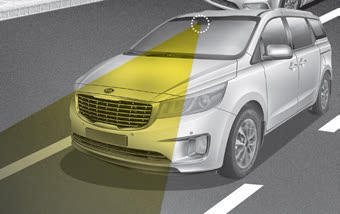 Kia Carnival: Lane departure warning system (LDWS) Kia Carnival: Lane departure warning system (LDWS).