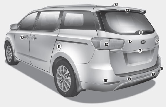 Kia Carnival: Exterior overview Kia Carnival: Exterior overview. Rear view