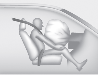 Kia Carnival: SRS components and functions Kia Carnival: SRS components and functions. Passenger’s front air bag