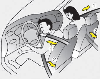 Kia Carnival: Pre-tensioner seat belt Kia Carnival: Pre-tensioner seat belt. Your vehicle is equipped with driver's and front passenger's pre-tensioner seat