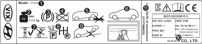 Kia Carnival: Changing tires Kia Carnival: Changing tires. Type A
