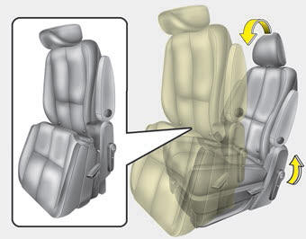 Kia Carnival: Rear seat adjustment Kia Carnival: Rear seat adjustment. 3. At this time, 2nd row seat position will be changed to stand up position,