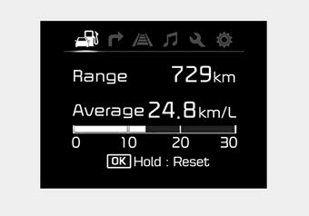 Kia Carnival: Fuel Economy Kia Carnival: Fuel Economy. Type B, C