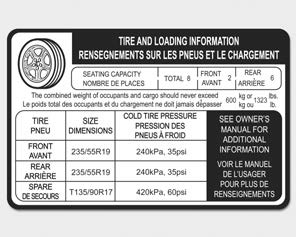 Kia Carnival: Tire and loading information label Kia Carnival: Tire and loading information label. The label located on the driver's door sill gives the original tire size, cold