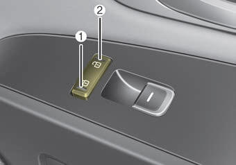 Kia Carnival: Operating door locks from inside the vehicle Kia Carnival: Operating door locks from inside the vehicle. Passenger’s door