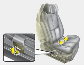 Kia Carnival: Rear seat adjustment Kia Carnival: Rear seat adjustment. To move the seat left side or right side :