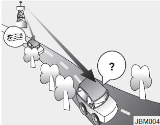 Kia Carnival: How vehicle audio works Kia Carnival: How vehicle audio works.