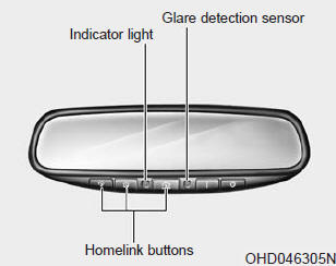 Kia Carnival: Inside rearview mirror Kia Carnival: Inside rearview mirror. HomeLink® Wireless Control System