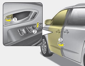 Kia Carnival: Operating door locks from outside the vehicle Kia Carnival: Operating door locks from outside the vehicle.