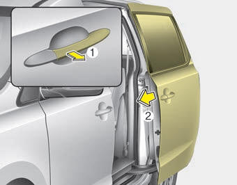 Kia Carnival: Operating door locks from outside the vehicle Kia Carnival: Operating door locks from outside the vehicle.