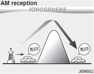 Kia Carnival: How vehicle audio works Kia Carnival: How vehicle audio works. AM broadcasts can be received at greater distances than FM broadcasts. This is