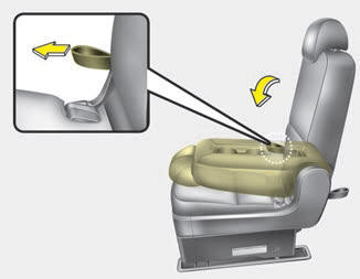 Kia Carnival: Rear seat adjustment Kia Carnival: Rear seat adjustment. 2nd row center seat (for 8 passenger vehicle)