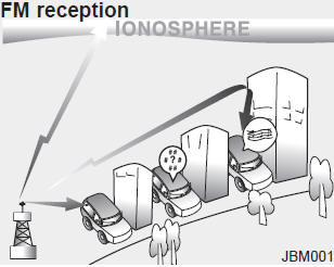 Kia Carnival: How vehicle audio works Kia Carnival: How vehicle audio works. AM and FM radio signals are broadcast from transmitter towers located around