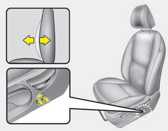 Kia Carnival: Front seat adjustment - manual Kia Carnival: Front seat adjustment - manual. The lumbar support can be adjusted by pressing the lumbar support switch on the
